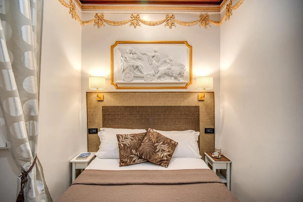 Matisse B&B Rom